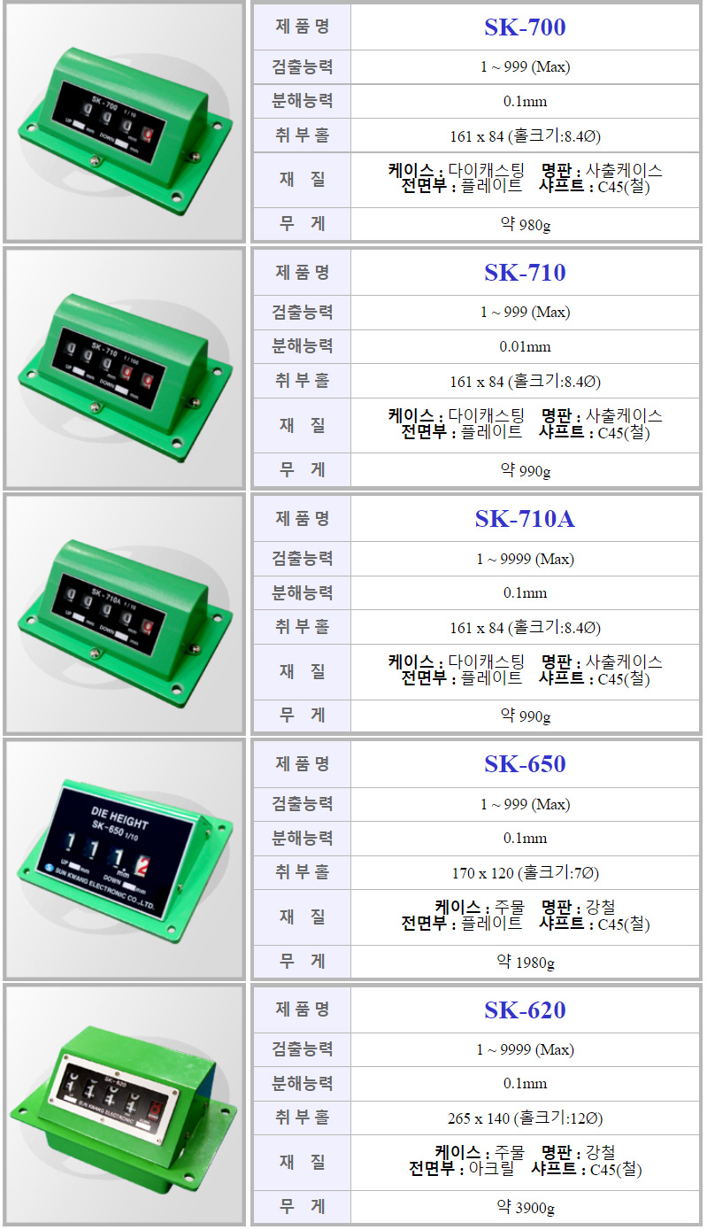 Sk 500 2