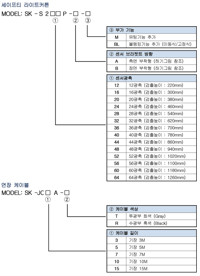 Spec 01 01 01(s20p) 1