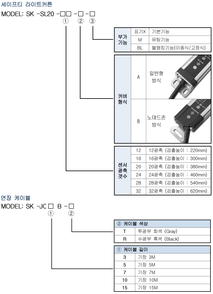 Spec 01 01 05(sl20) 1