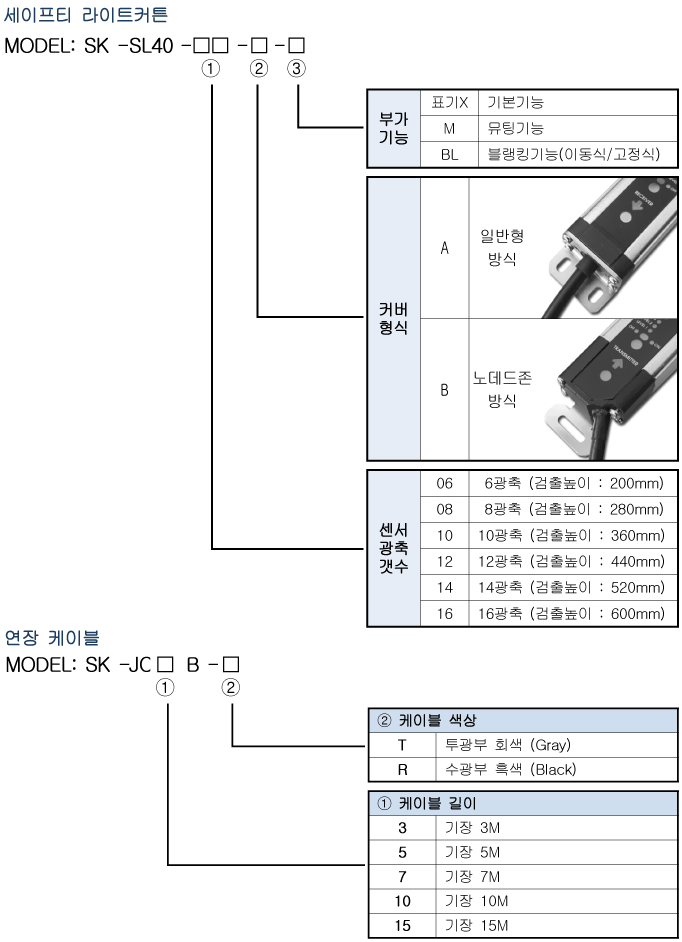 Spec 01 01 06(sl40) 1