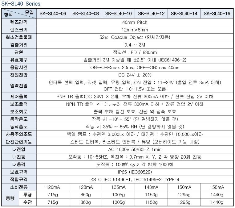 Spec 01 01 06(sl40) 2