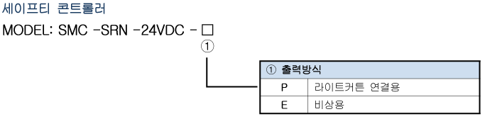 Spec 01 02 01(srn) 1