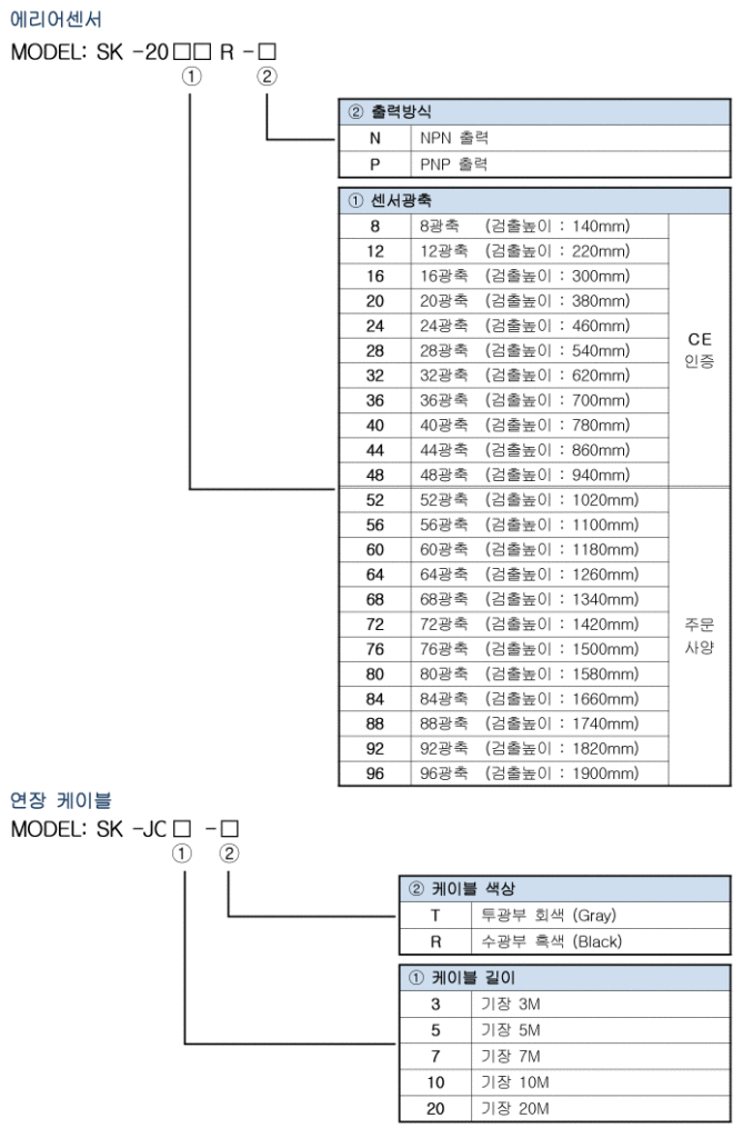 Spec 01 03 04(20r) 1