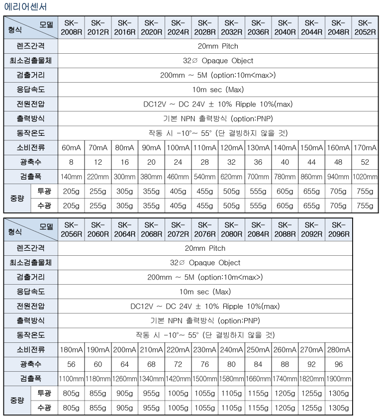 Spec 01 03 04(20r) 2