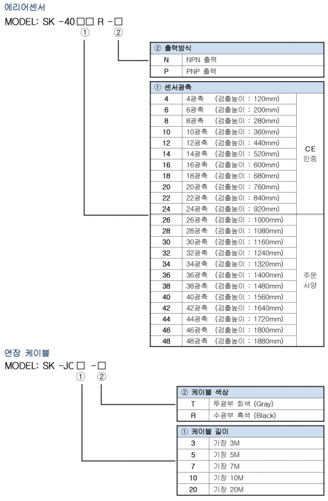 Spec 01 03 05(40r) 1