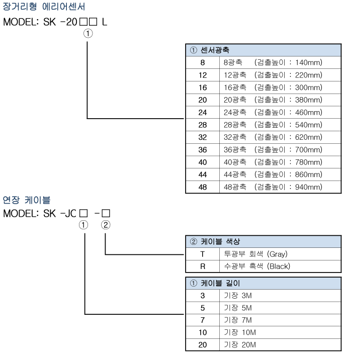 Spec 01 03 07(20l) 1