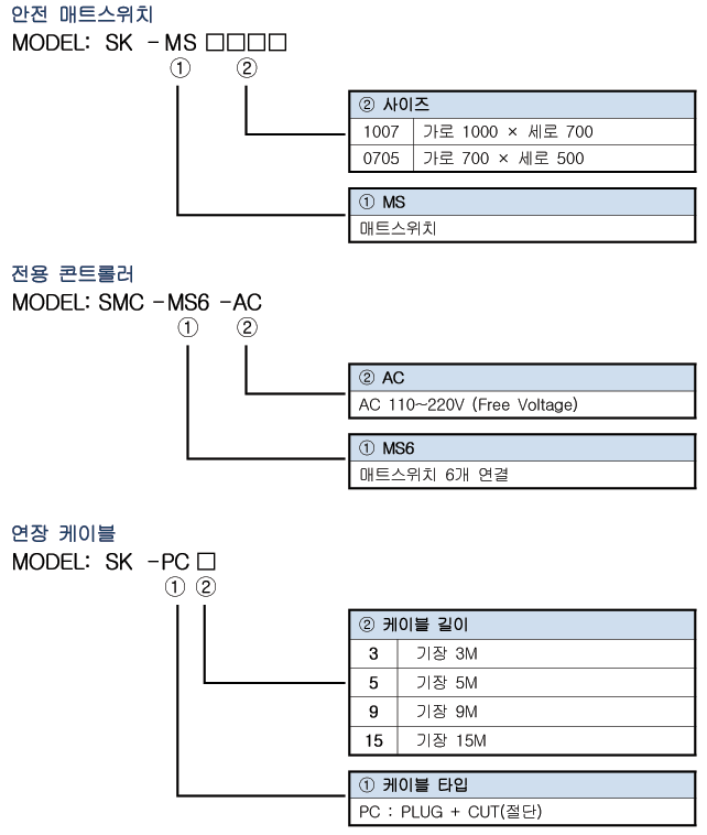 Spec 01 07(ms) 1