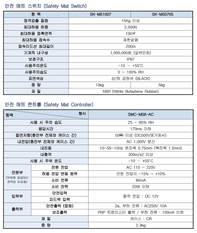 Spec 01 07(ms) 2