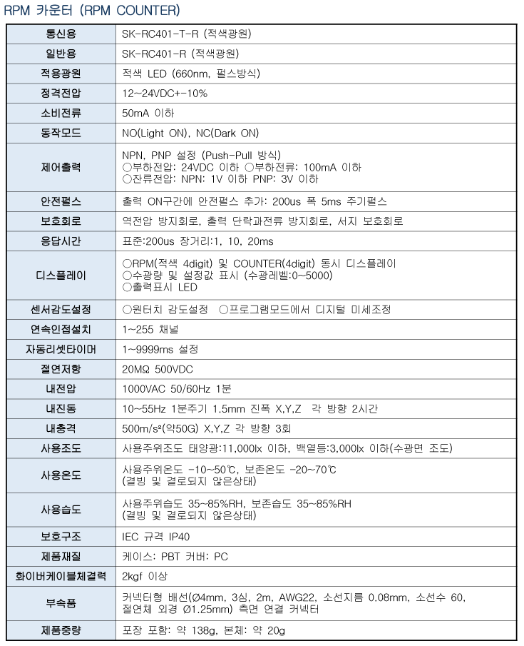 Spec 01 09 01(rc401) 2