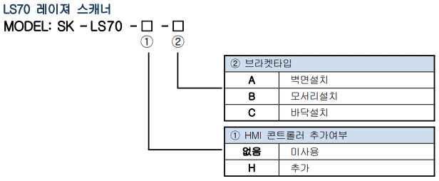 Spec 01 10 02(ls70) 1