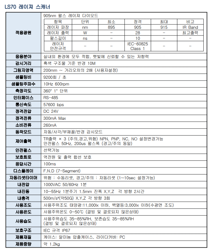 Spec 01 10 02(ls70) 2