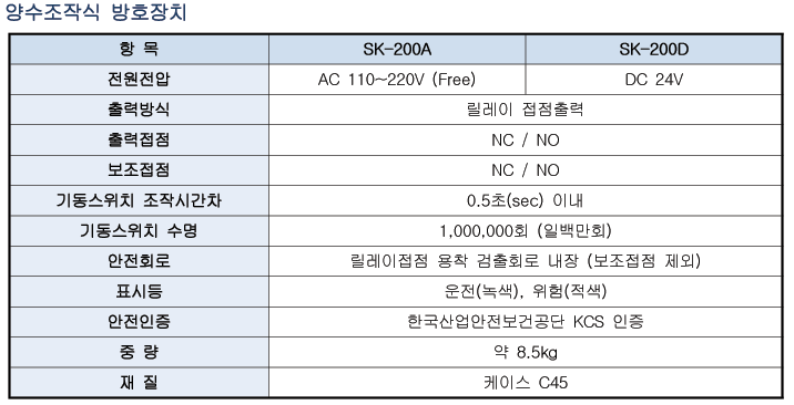 Spec 02 03(200ad) 2