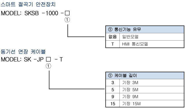 Spec 02 04(sksb1000) 1