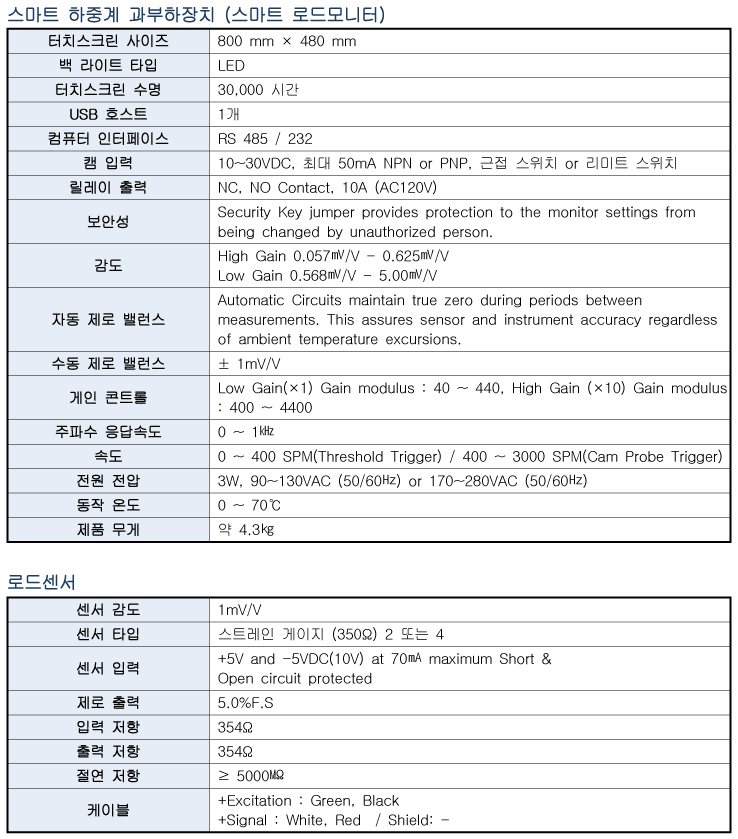 Spec 03 01(skl 500) 2