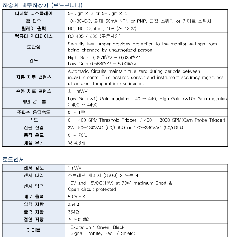 Spec 03 01(skl 900) 2