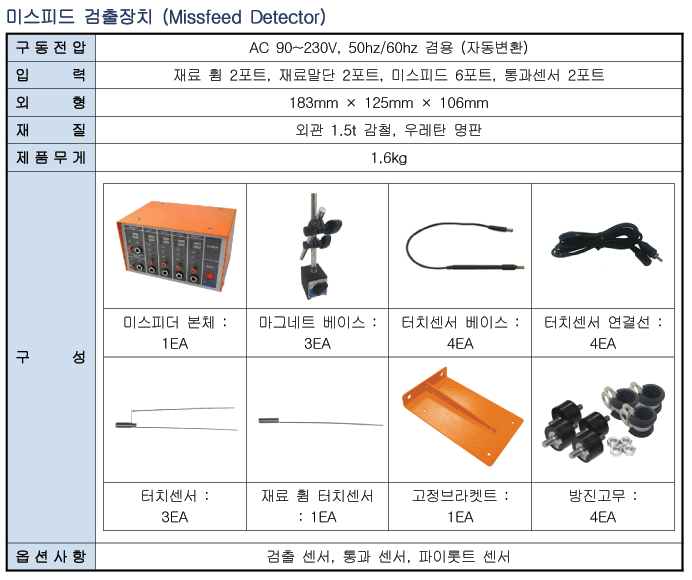 Spec 03 02(ms4000) 1