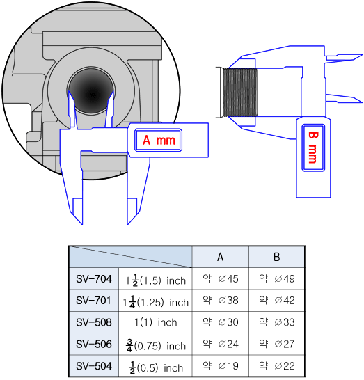 Spec 03 03 Sv Size