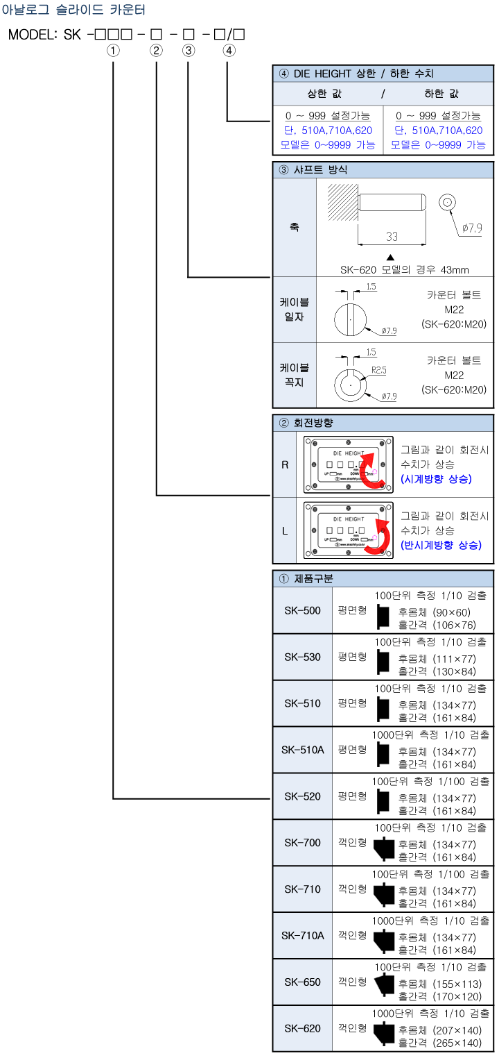 Spec 03 04 02(sk 500) 1