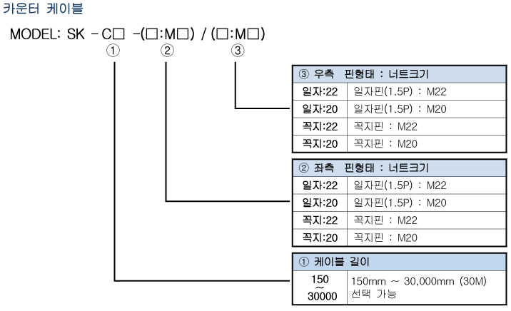 Spec 03 04 03(sk C) 1